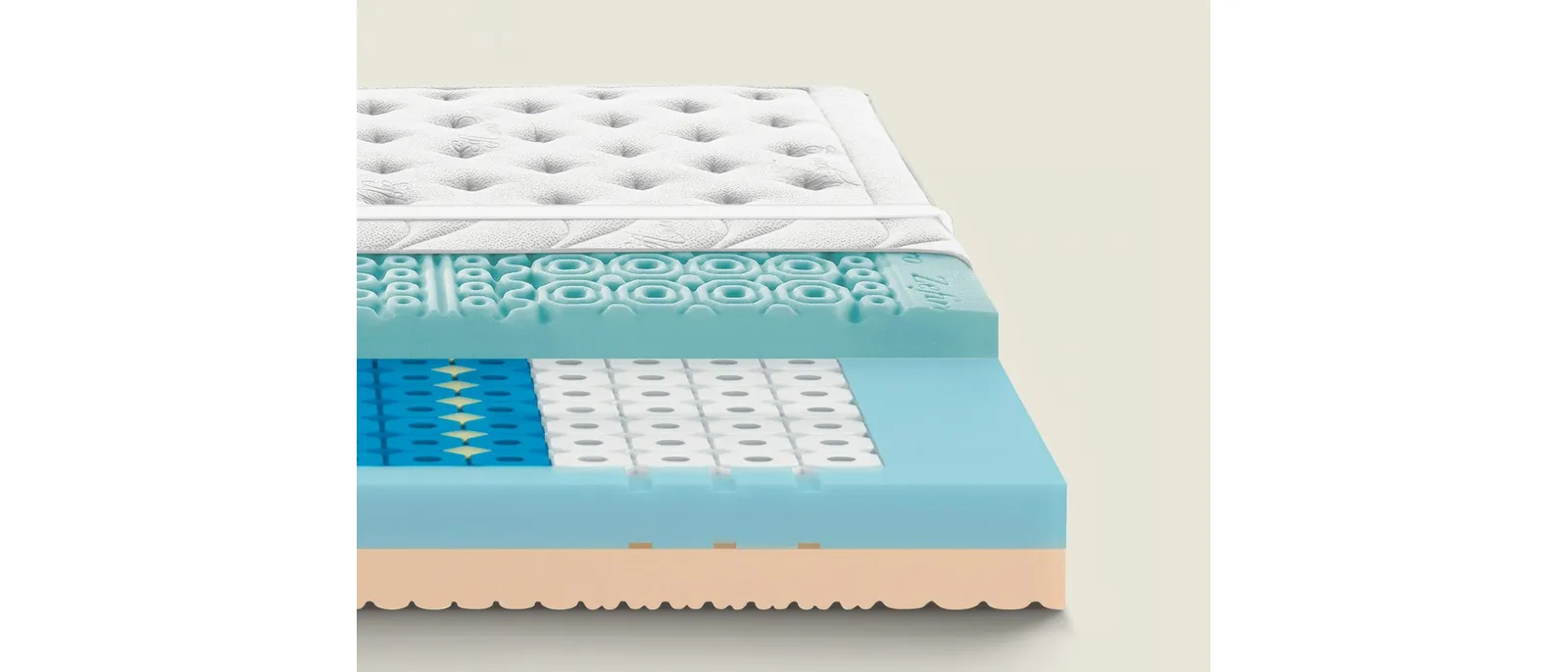 Materasso Zefiro Gel di Dorsal